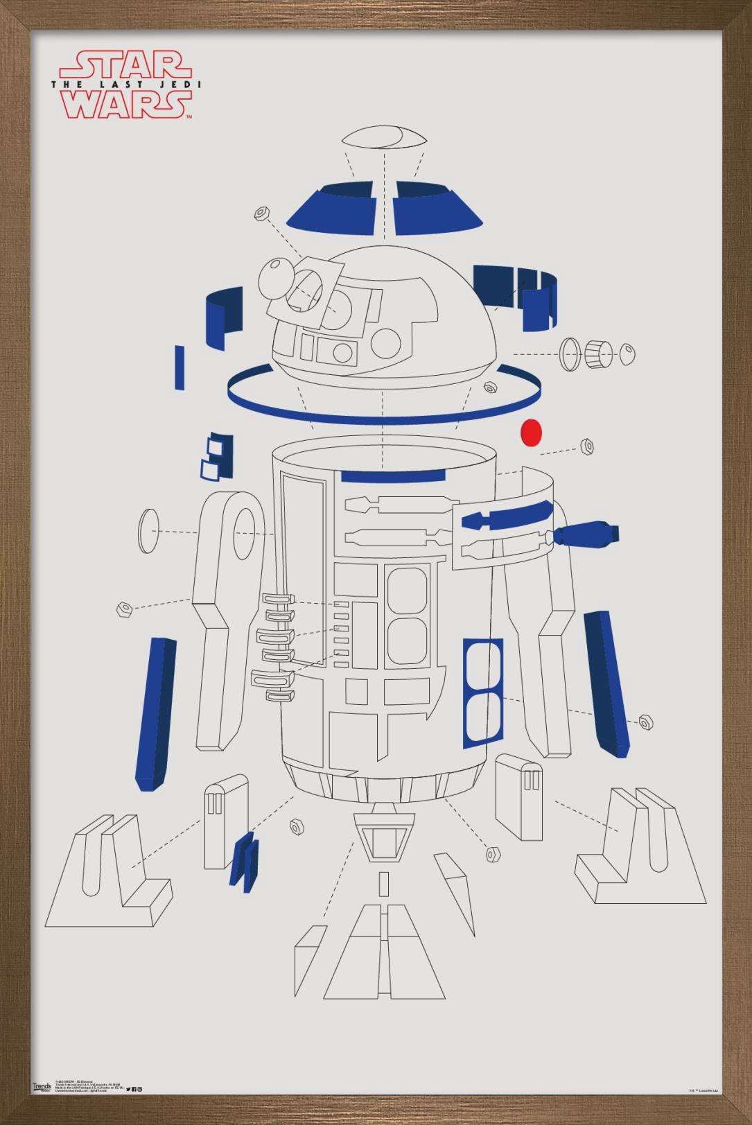 Star Wars: The Last Jedi - R2 Blowout Wall Poster, 22.375" x 34", Framed