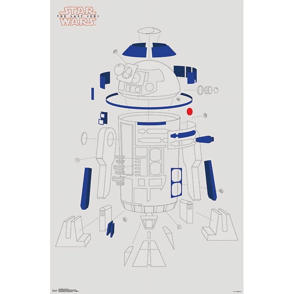 Star Wars: The Last Jedi - R2 Blowout Wall Poster, 22.375" x 34"