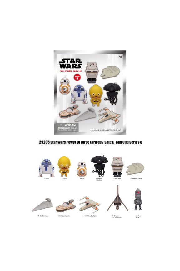 R2-D2 Series Blind Box Keychain, 1PC, 1