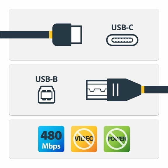 StarTech USB2CB1M USB C to USB B Printer Cable - 3 ft. / 1m - USB C Printer Cable - USB C to USB B Cable - USB Type C to Type B