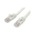 thumbnail image 1 of StarTech.com Cat5e Ethernet Cable - 25 ft - White- Patch Cable - Snagless Cat5e Cable - Long Network Cable - Ethernet Cord - Cat 5e Cable - 25ft (45PATCH25WH) - Patch cable - RJ-45 (M) to RJ-45 (M) - 7.6 m - UTP - CAT 5e - snagless - white - for P/N: DKT30CSDHPD, DKT30CSDHPD3, 1 of 5