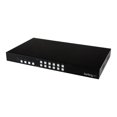 thumbnail image 1 of StarTech.com 4-Port HDMI Switch with PIP - Video splitter - 4 x HDMI - desktop - for P/N: SVA12M5NA, 1 of 5