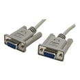 thumbnail image 1 of StarTech 10' Serial Null Modem Cable with 9 Pin D-Sub DB9 Female Connectors, Gray, 1 of 2