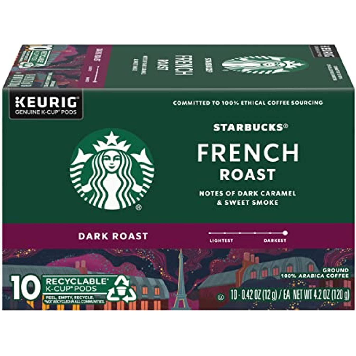Starbucks Coffee KCup Pods, French Roast, Dark Roast Ground Coffee K