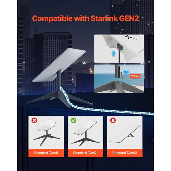 Starlink Gen 2 Cable, 75 FT, 26 AWG Copper Core, Durable Extension Cable for Standard Generation 2, Compatible with Starlink Rectangular Satellite V2,