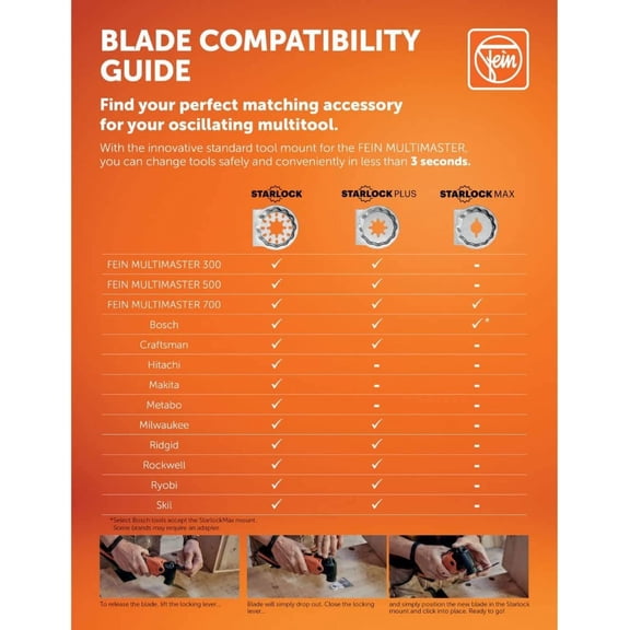 Starlock Plus Hooked Cutter Blade for Precision Work - Planked Deck Caulking Removal for Clean Cuts in Cabin Structures, Rails & Curves, 1/8" Blade Width - 63903200210