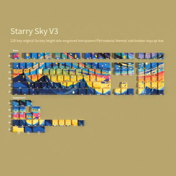 Starry Skys Cherry Keycaps PBT Material Side Letter Dye-Sub Keys Caps for Mechanical Keyboard ISO ANSI Layout C