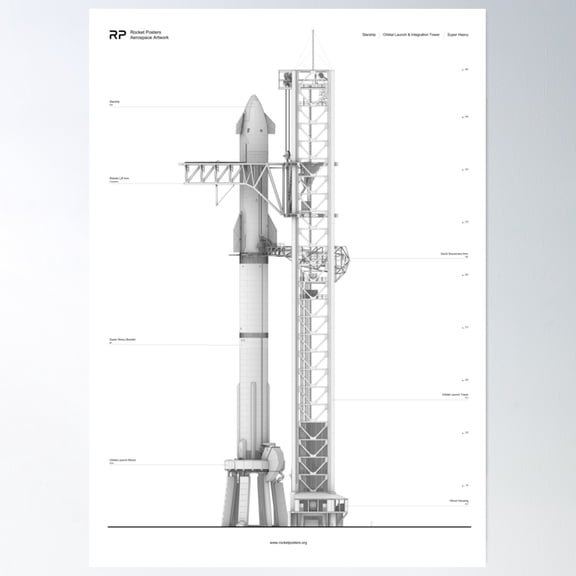 Starship Superheavy - Full Stack Drawing Poster Wall Art, Modern Wall Decor, 8x12 UNFRAMED