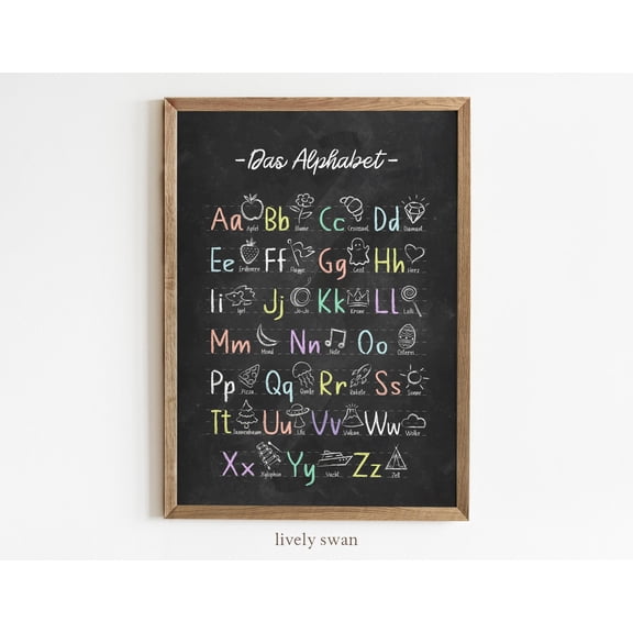 Start Of School Abc Poster, Alphabet Poster, Unframed Paper Poster 8x10in