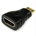 thumbnail image 1 of Startech  Connect A Mini Hdmi-Capable Camera To A High Definition Tv Or Monitor Using A St, 1 of 1