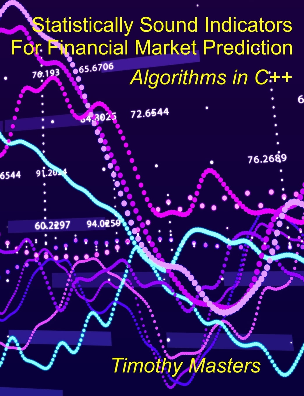 Statistically Sound Indicators For Financial Market Prediction