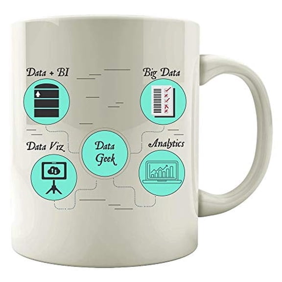 Statistics 11 oz Coffee Mug - Geek Math Design White Ceramic Gift