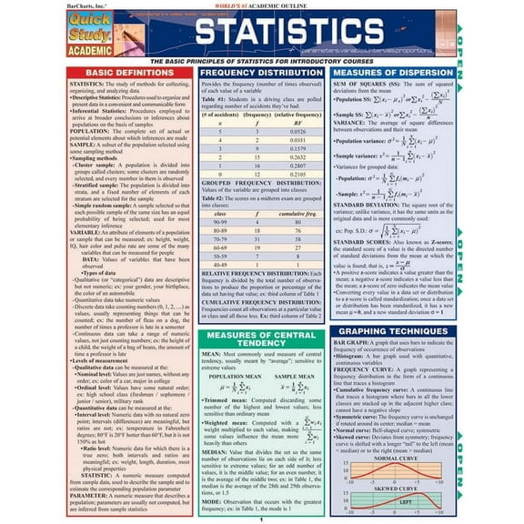 Statistics : a QuickStudy Laminated Reference Guide (Other)