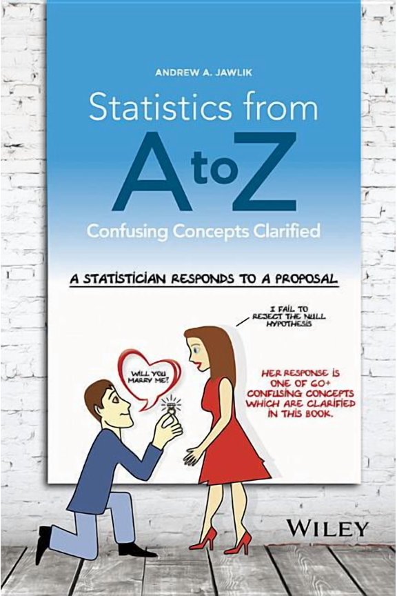 Statistics from A to Z: Confusing Concepts Clarified, (Paperback)