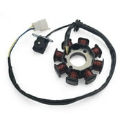 Stator Magneto / Magneto Female Plug w/3 total wires QMB, 49/49cc/50cc