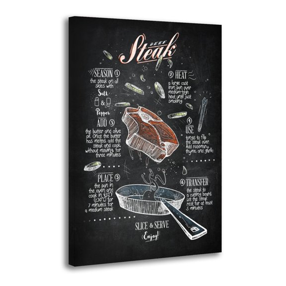 Steak Cooking Recipes Canvas Art Poster and Wall Art Picture Print Modern Family bedroom Decor Posters 12x18inch(30x45cm)