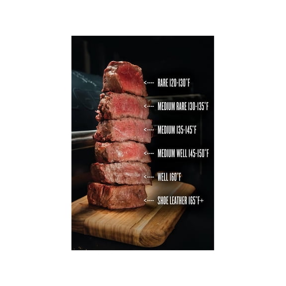Steak Doneness Guide Poster Canvas Wall Art Meat Temperature Chart Print for Kitchen Grill Station Bar Steakhouse Decor