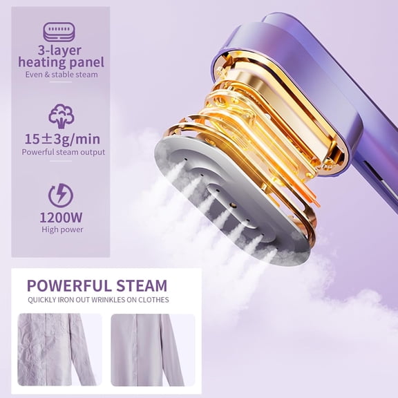 Steamer for Clothes, 2-in-1 Portable Handheld Garment Steamer & Iron with Self-Cleaning, 1200W Powerful & 30s Fast Heat-Up, Large Ceramic Panel, for Travel, Home and Office Use Mini,