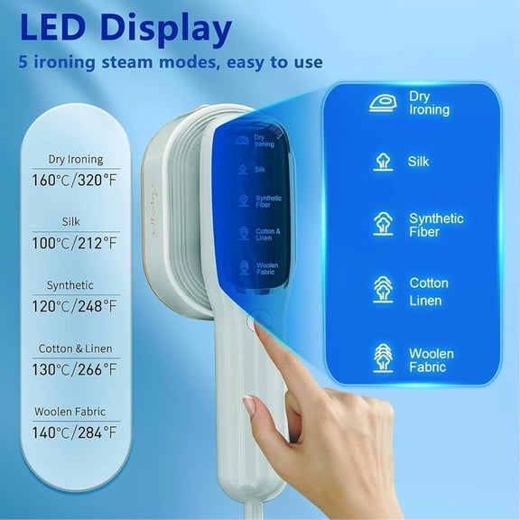 Steamer for Clothes, Travel Portable Handheld Turbo Steamer 5Mode Smart Display, 15s Heat-up Horizontal & Vertical Wrinkle Removal, Dual Function Wet/Dry Iron, Home Travel Use(GlossyWhite)