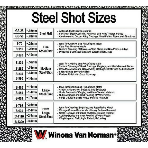 Steel Shot S-930 - XX-Large Shot Size - No. 8 Equivalent (10lbs)