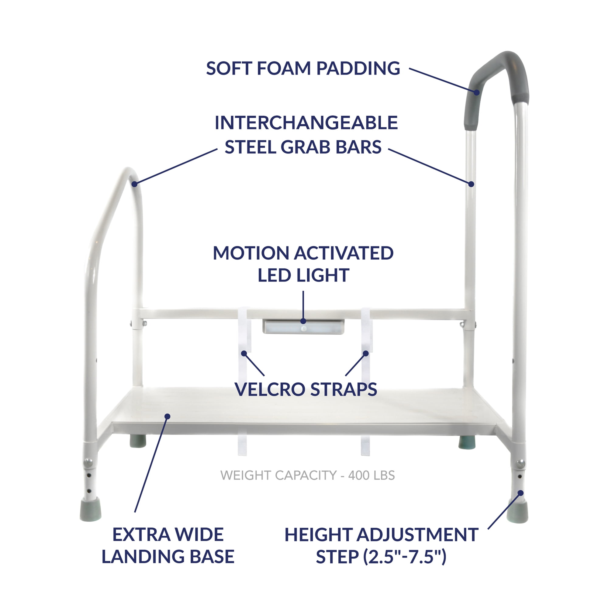 Step2Health Bed Rails For Elderly with Adjustable Height Bed Step Stool LED Light for Fall Prevention Portable Medical Step Stool