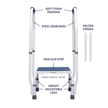Step2bed Mini is the ideal Bedside Safety Step and The Safest Way To Get In And Out Of Bed, Guaranteed