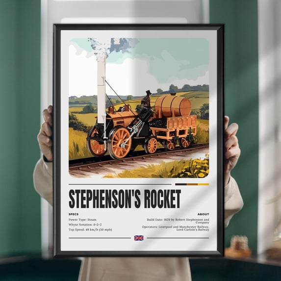 Stephenson's Rocket Poster, Print, Wall Art, Steam Train, Locomotive ...