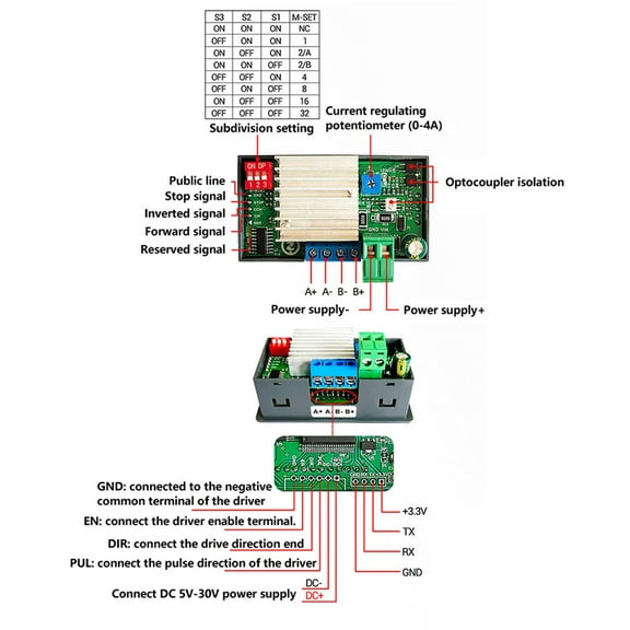 Stepper Motor Forward/Reverse Driver Controller,Pulse Speed Angle Control Module YIWEI
