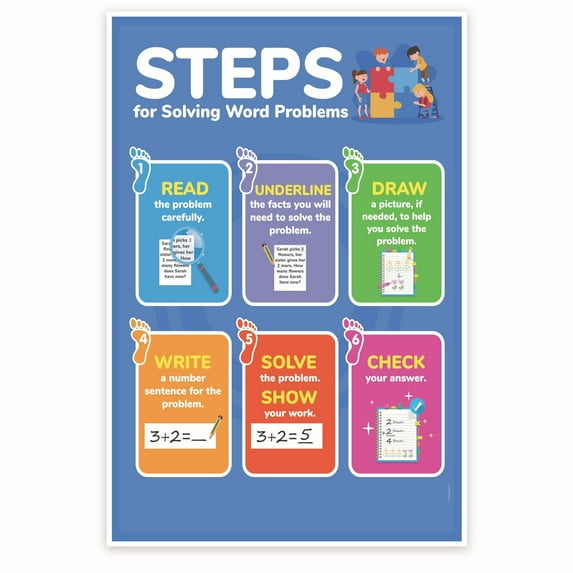 Steps For Solving Word Problems Poster - Math Classroom Poster - Visual Math Aid - Problem Solving Techniques 12 x 18 Inch Poster - Unframed - Premium 100lb Gloss - Made In USA - BMCP0512