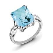Jewelry by Sweet Pea Sterling Silver Rhodium Sky Blue Topaz Ring