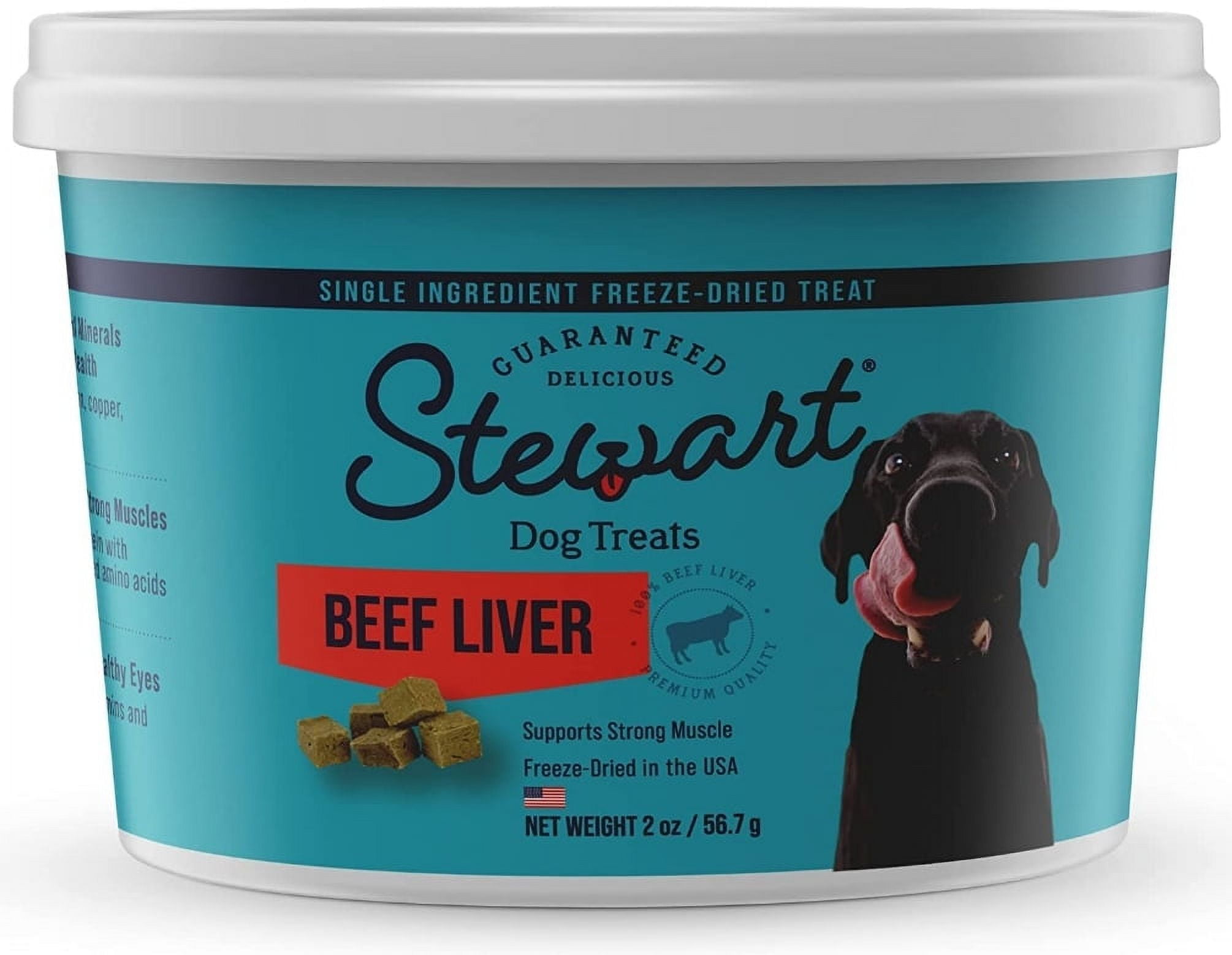 Are Freeze-dried Liver Treats Bad For Dogs