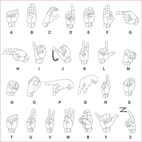 StickerTalk ASL Alphabet Vinyl Sticker, 5 inches x 5 inches