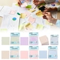 thumbnail image 1 of Sticky Notes 3x3 inch, Self-Stick Pads Light Colors Sticky Note, Pastel Colors Self-Stick Pads and Daily Life Organization, 100Sheets Recyclable Sticky Notes Easy to Post for Home Office, 1 of 9