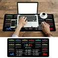 thumbnail image 1 of Stijggn Funny Mouse Pad 2026 Calendar Mouse Pad Non-Slip Decorative Mousepad for Work, Study, and Gaming, 1 of 8