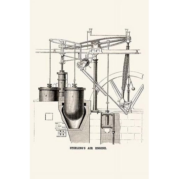 Stirling's Air Engine- Fine Art Canvas Print (20" x 30")