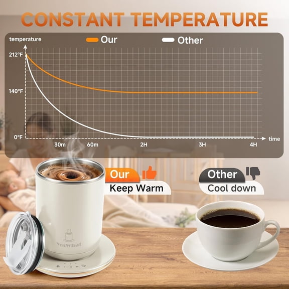Stirring Coffee Mug with  Temperature Control, Heated Electric Cup 10oz Auto Shut Off Warming Base for Desk Office Home
