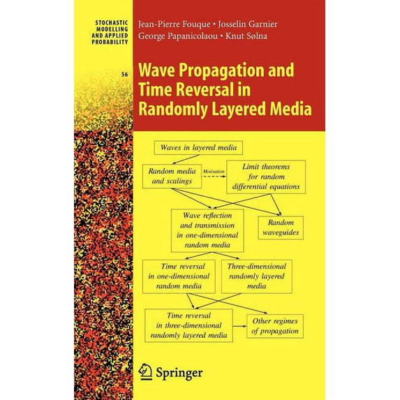 Stochastic Modelling and Applied Probabi Wave Propagation and Time Reversal in Randomly Layered Media, Book 56, (Hardcover)