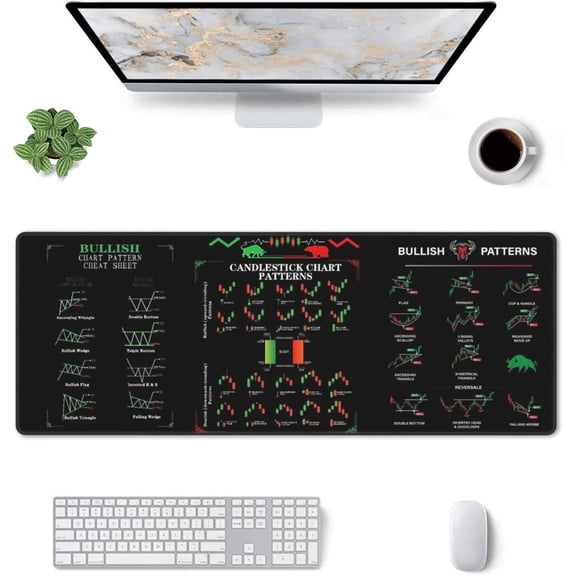 Stock Chart Invest Day Trader Trading Mouse Pad Chart Patterns Cheat Sheet,X-Large Computer Mouse Pad/Desk Mat with Stitched Edges 31.5 x 11.8 in
