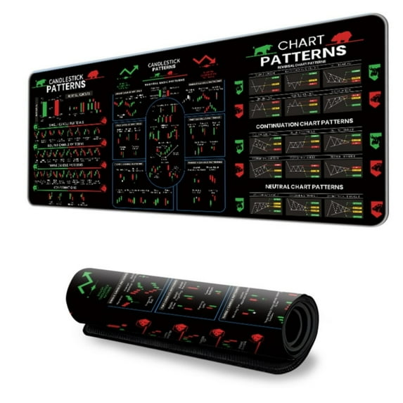 Stock Market Chart Computer Mouse Pad Large Workspaces Surfaces NonSlip Base Mousepad Durability Office Accessory
