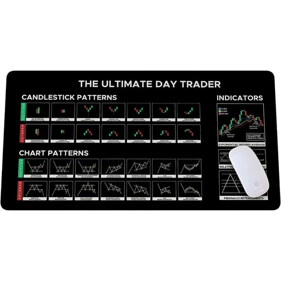 Stock Market Day Trader Gift Crypto Gift Trader Investor Gift Mouse Mat Large Gaming Pad for Mouse and Keyboard Mouse Mat Pad QDH