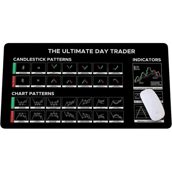 Stock Market Day Trader Gift Crypto Gift Trader Investor Gift Mouse Mat Large Gaming Pad for Mouse and Keyboard Mouse Mat Pad QDH