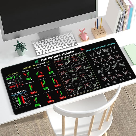 Stock Market Invest Day Trader Chart Patterns Cheat Sheet- Large Mouse Pad, 600 x 300 mm Non-Slip Rubber Base, Stitched Edges Desk Mat