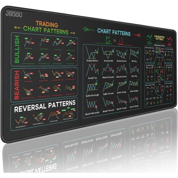 Stock Market Invest Day Trader Trading Chart Patterns Cheat Sheet,X-Large Computer /Desk Mat with Stitched Edges 31.5 x 11.8 in