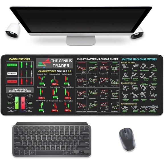 Stock Market Invest Day Trader Trading Mouse Pad Chart Patterns Cheat Sheet,Large Computer Mouse Pad Desk Pad with Stitched Edges Desk Mat Accessories 31.5x11.8 Inch