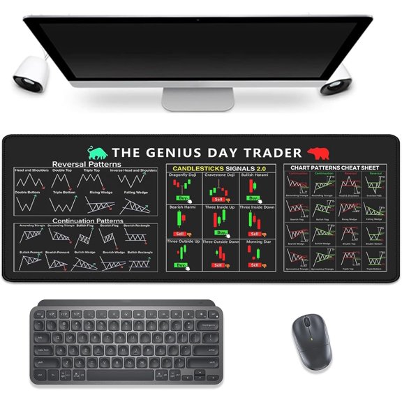 Stock Market Invest Day Trader Trading Mouse Pad Chart Patterns Cheat Sheet,Large Computer Mouse Pad Desk Pad with Stitched Edges Desk Mat Accessories 31.5x11.8 inch