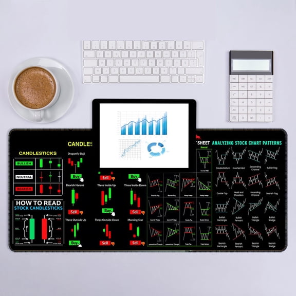 Stock Market Mouse Pad, Stock Market Invest Day Trader Trading Mouse Pad Chart Patterns Cheat Sheet,Large Computer Mouse Pad/Desk Mat with Stitched Edges (900x400mm)