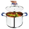 Stock Pot, 6 Quart Stainless Steel Pot, StockPot With Clear Glass Lid, Steam Hole, Permanent