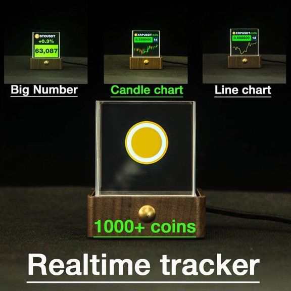 Stock and Exchange Rate Price Tracker Clock Bitcoin Price Display Multifunctional Weather Temperature Electronic Photo
