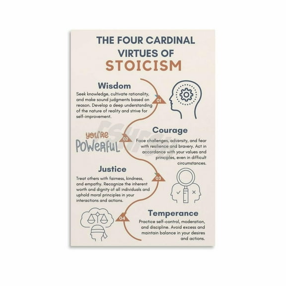 Stoic Virtues Poster The 4 Pillars of Stoicism Wall Art (2) Canvas for Bedroom Living Room Decor