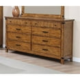 thumbnail image 1 of Stonecroft Furniture Duncan 8 Drawer Dresser in Natural and Honey, 1 of 1